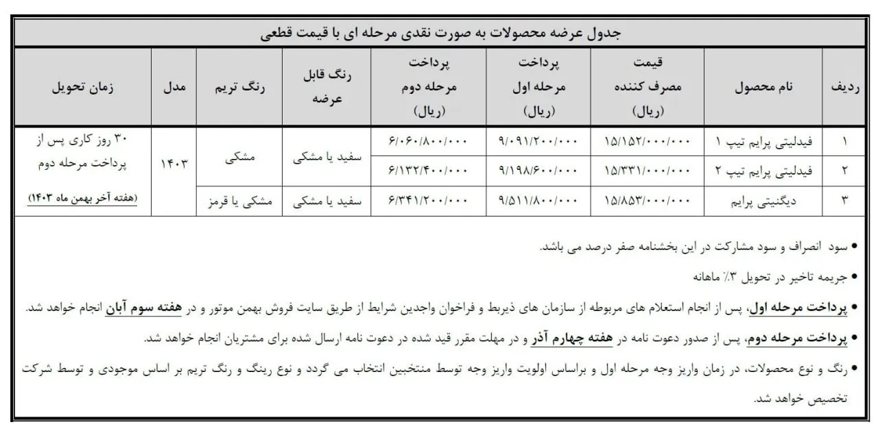 فروش فوق العاده 3 محصول شرکت بهمن موتور آبان 1403