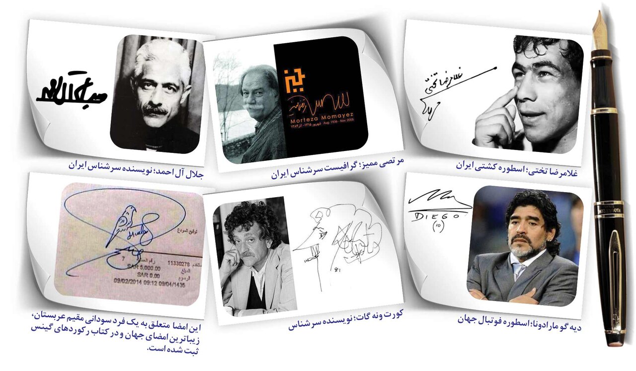 امضا