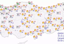 باران شدید