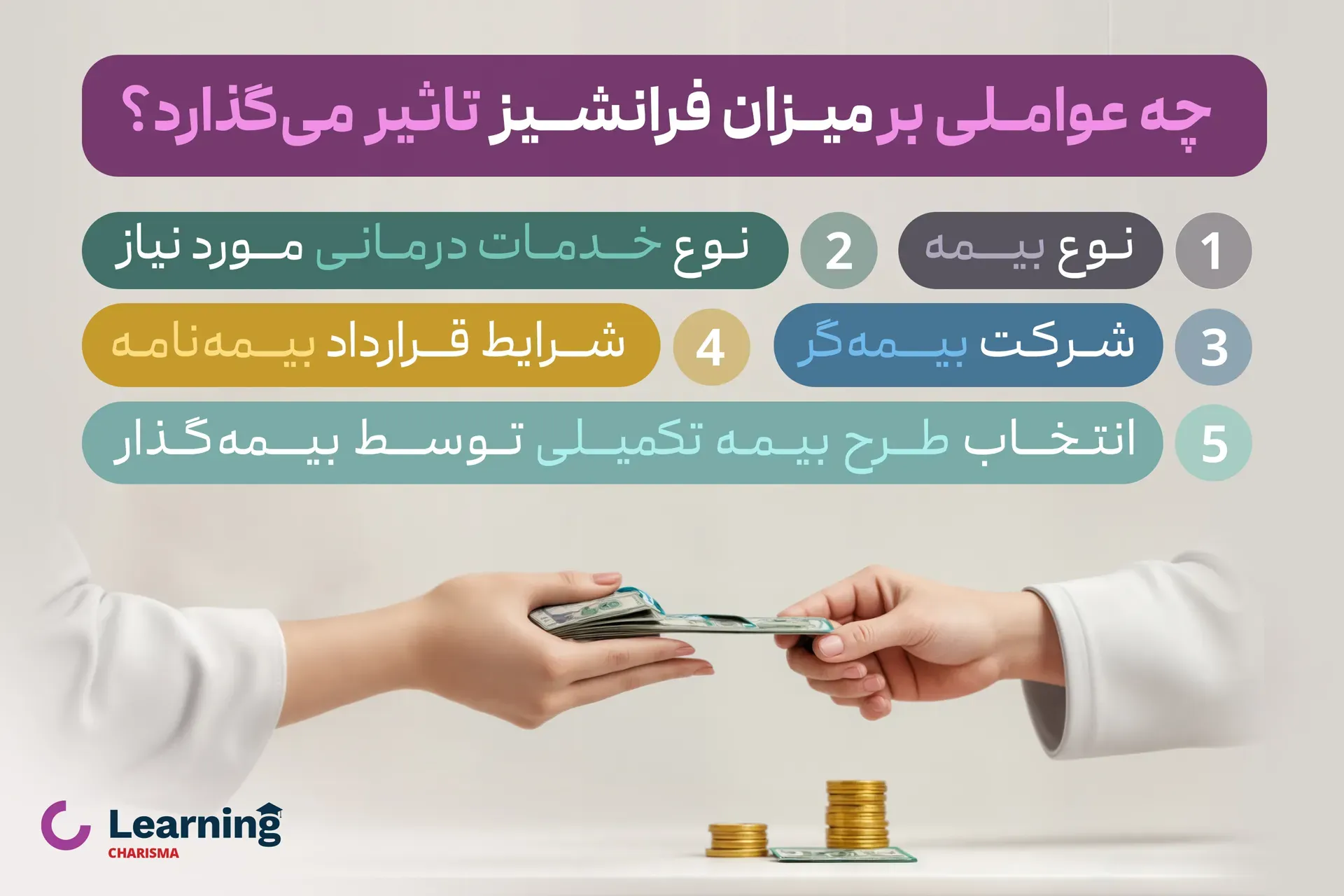 فرانشیز بیمه تکمیلی