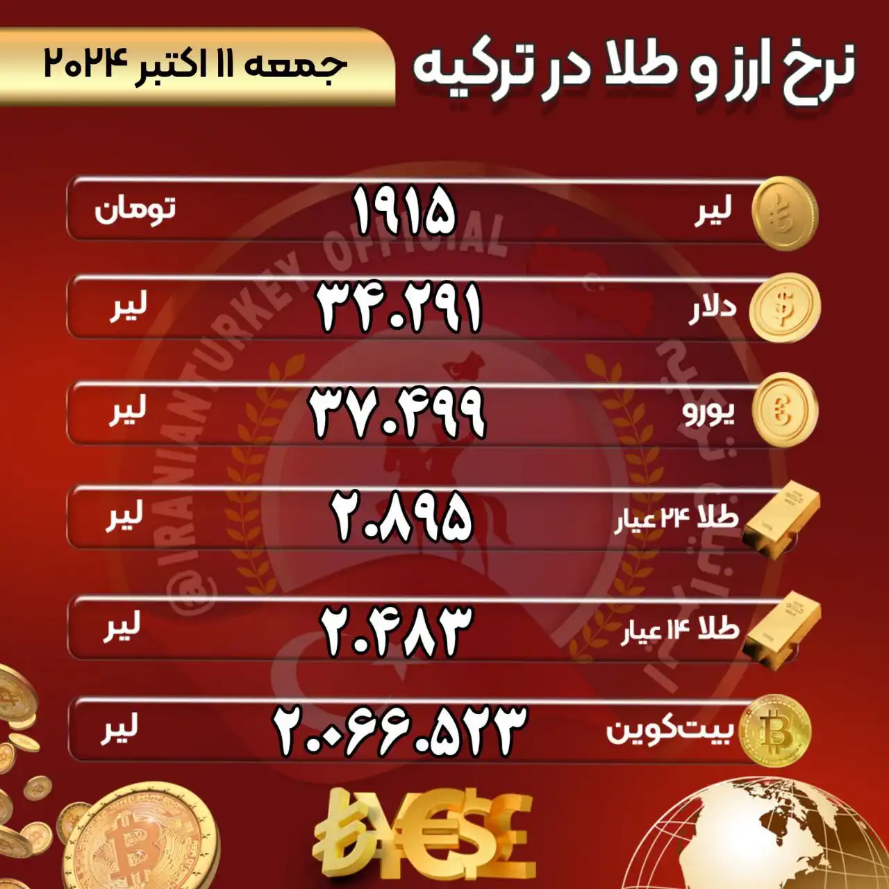 نرخ امروز طلا و ارز در بازار استانبول 11 اکتبر 2024