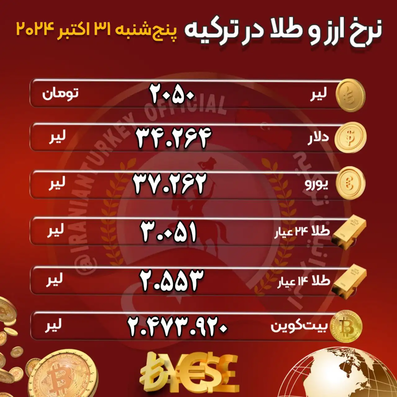 نرخ امروز طلا و ارز در بازار استانبول 31 اکتبر 2024 1