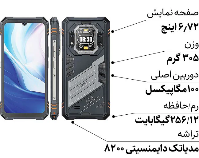کینگ‌کونگ جدید