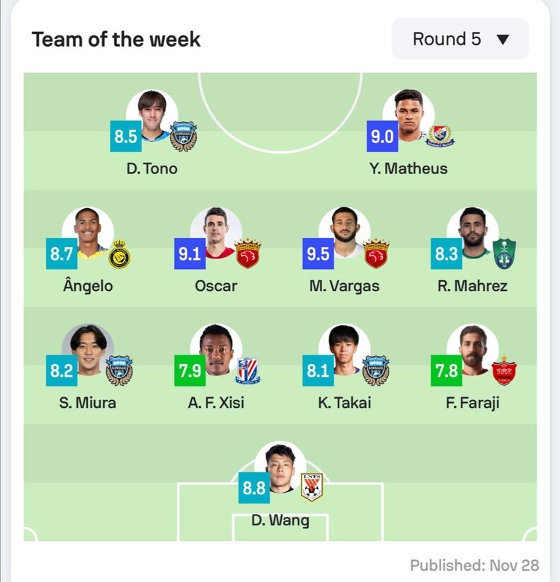 پرسپولیس