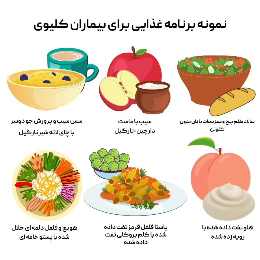 بیماران کلیوی