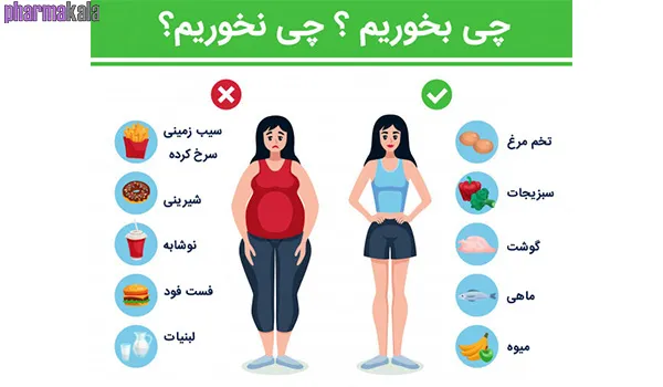 معرفی 5 دمنوش برای تنبلی تخمدان6