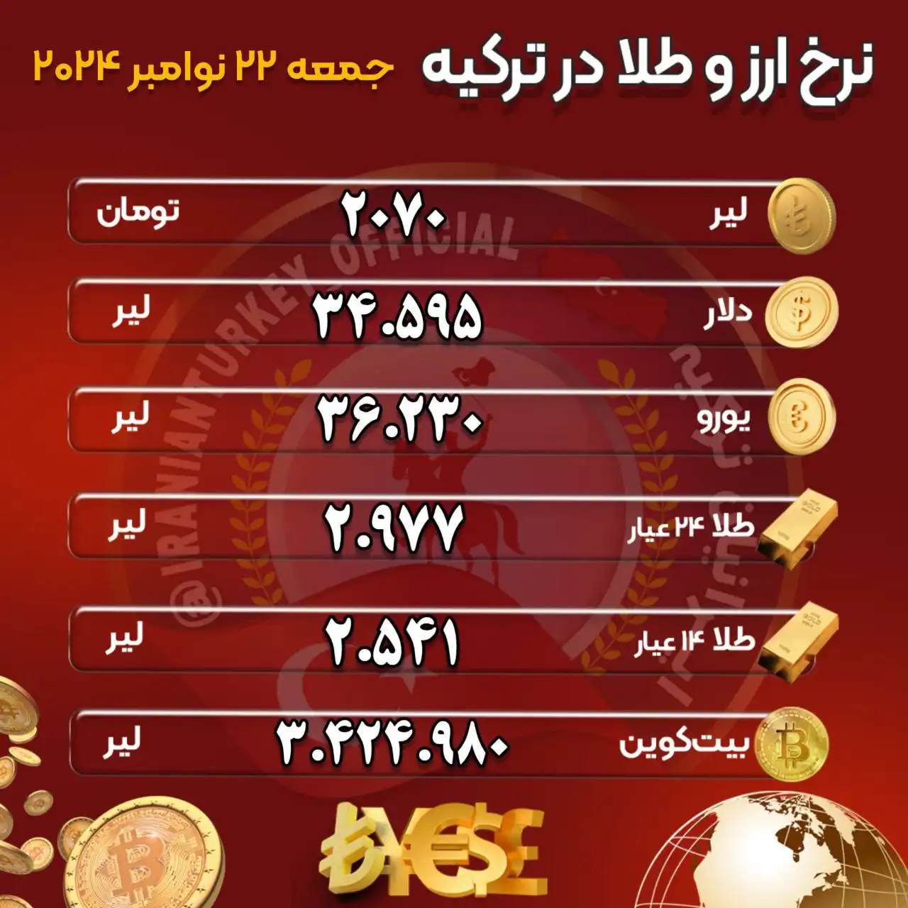 نرخ امروز طلا و ارز در بازار استانبول 22 نوامبر 2024