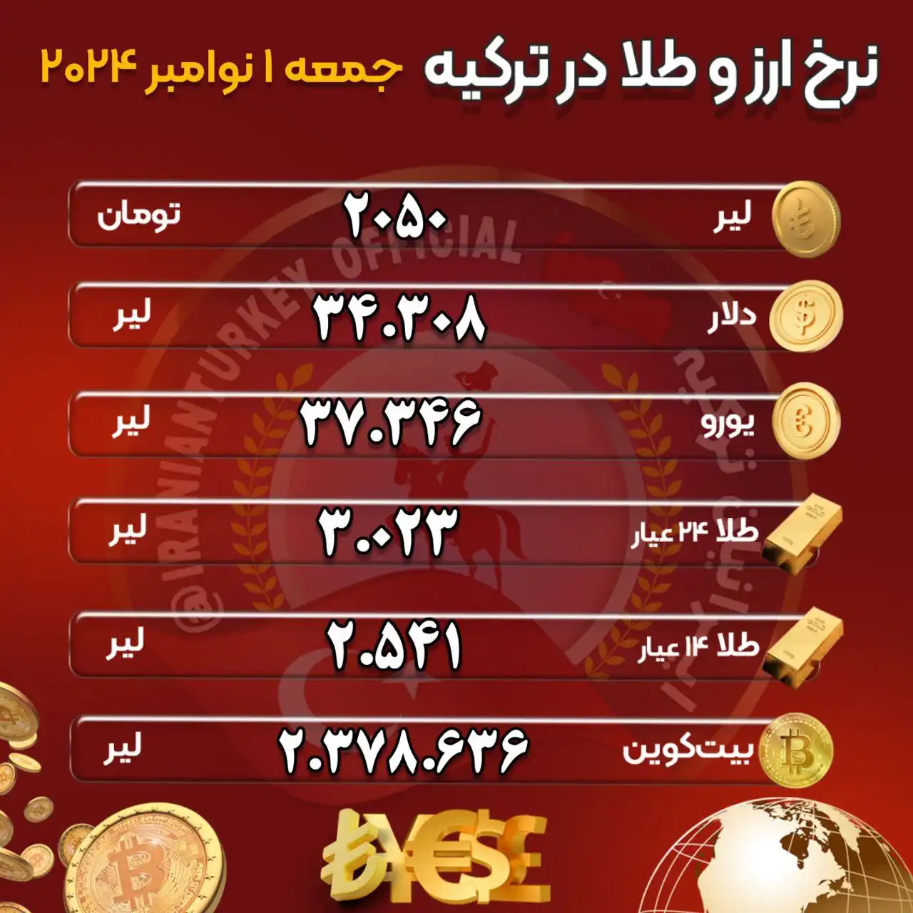 نرخ امروز طلا و ارز در بازار استانبول 31 اکتبر 2024