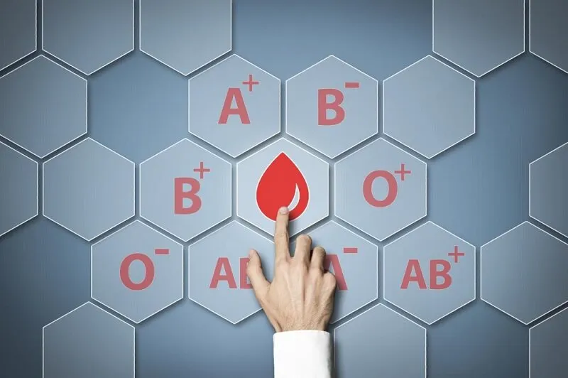 ویتامین C