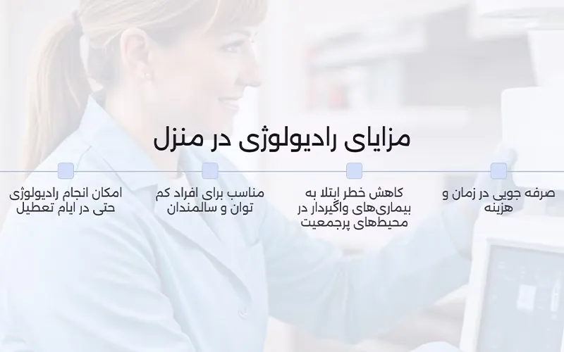 خشکی دهان و تنگی نفس