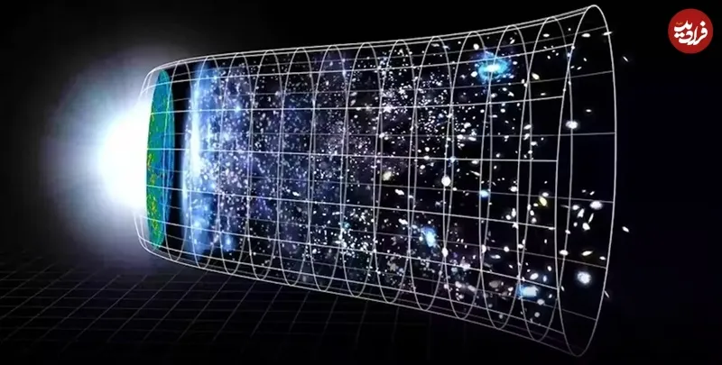 انبساط جهان