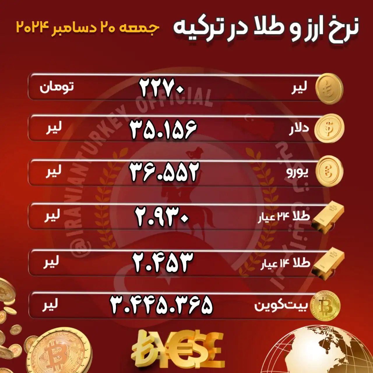 نرخ امروز طلا و ارز در بازار استانبول 20 دسامبر 2024 1
