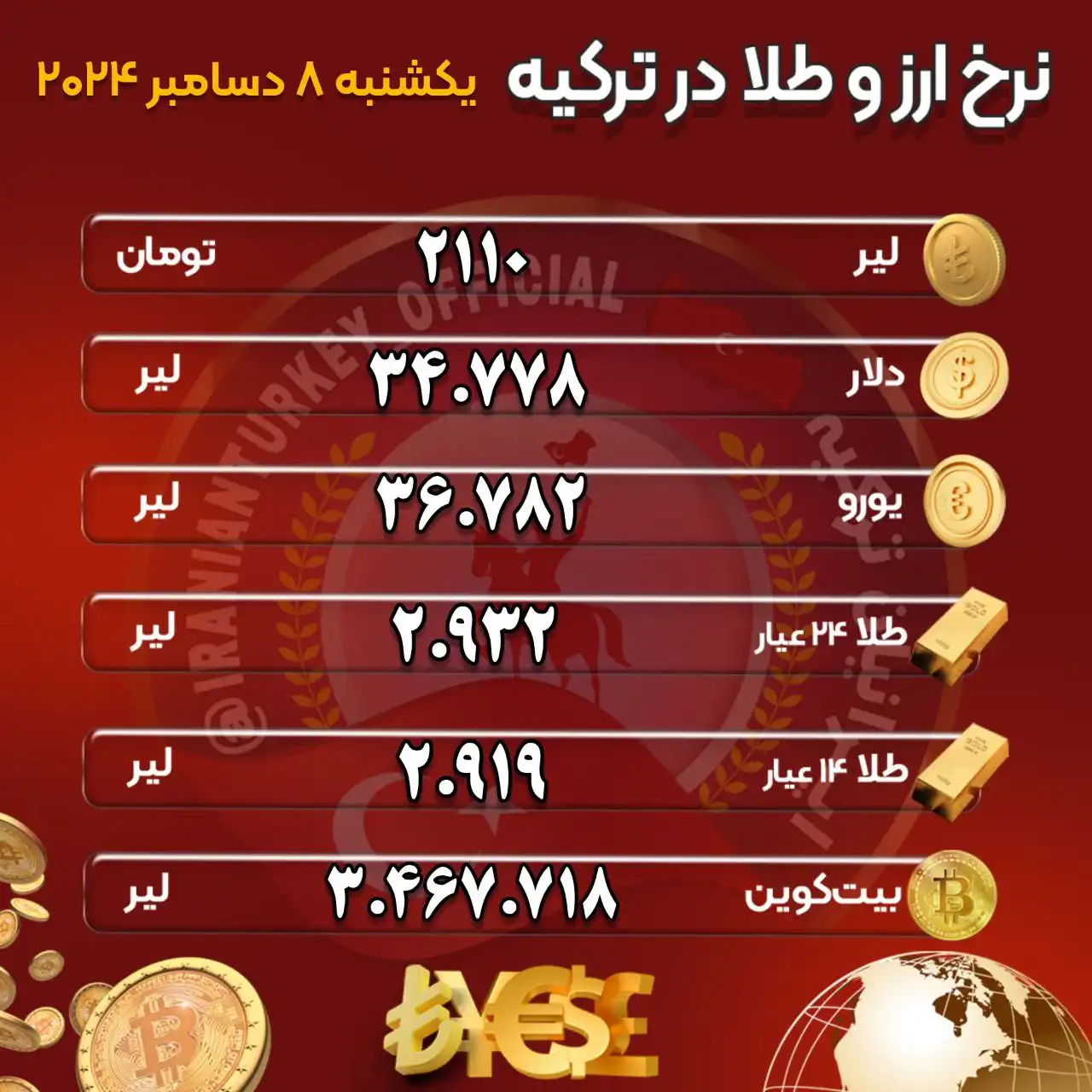 نرخ امروز طلا و ارز در بازار استانبول 8 دسامبر 2024
