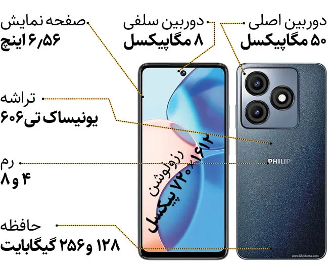 گوشی اقتصادی فیلیپس