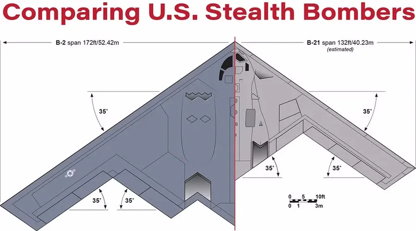 بمب افکن B-21 Raider