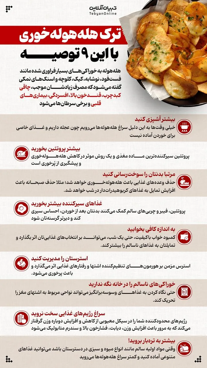 هله‌هوله‌ خوری