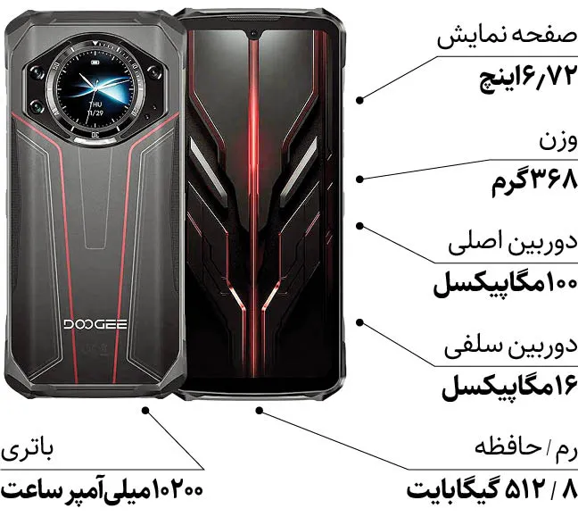 دوجی