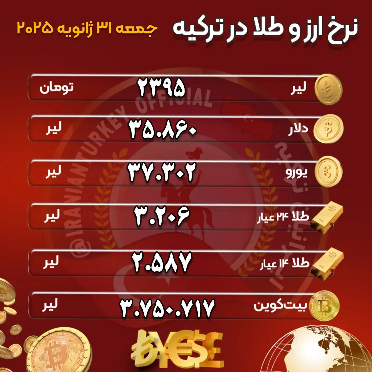 طلا و ارز