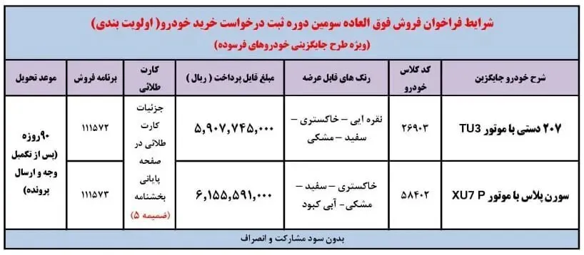 شرایط فروش فوق العاده دو محصول محبوب ایران خودرو اعلام شد1