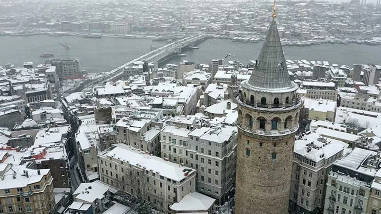 istanbul kar