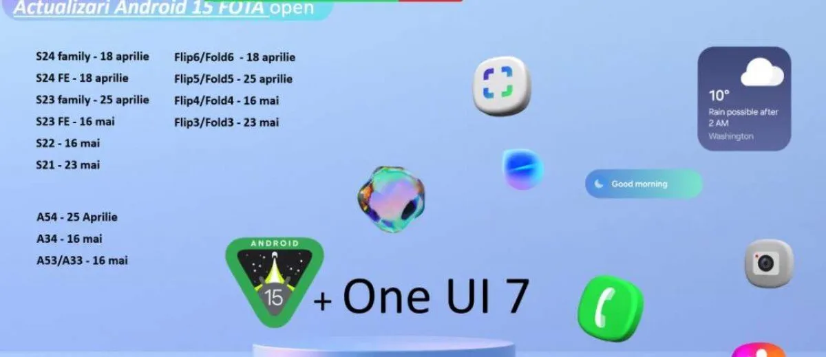 آپدیت One UI ۷