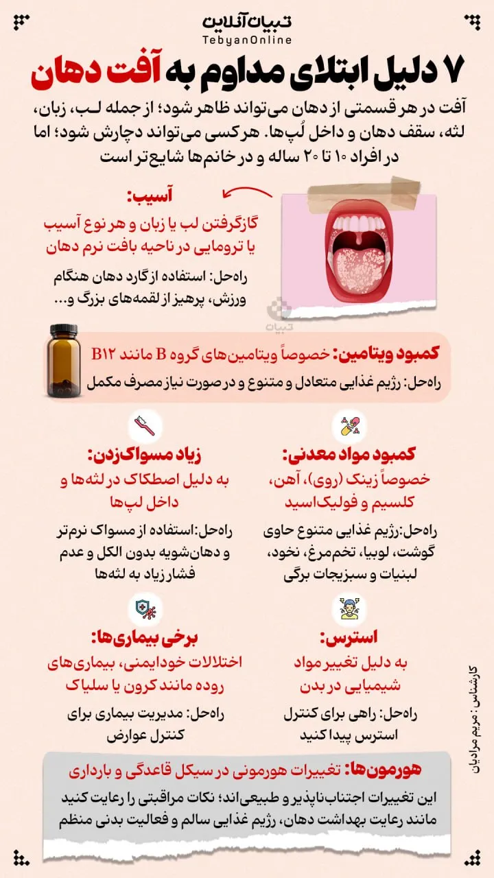 ۷ دلیل ابتلای مداوم به آفت دهان