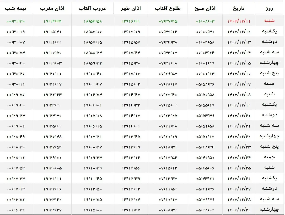 اوقات شرعی به افق استانبول