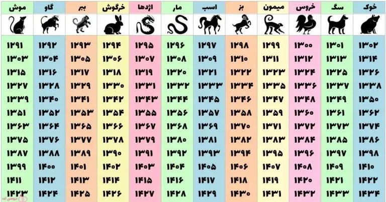 مار