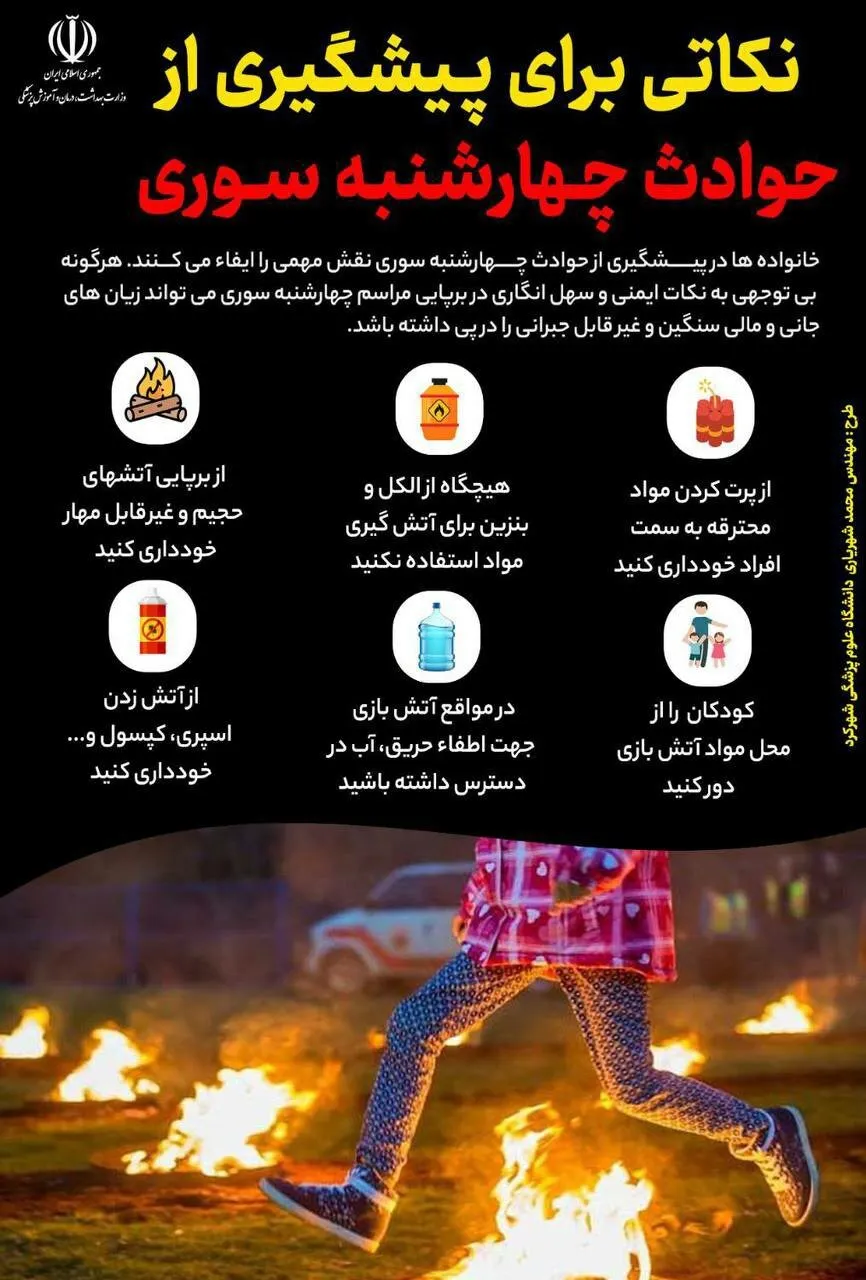 چهارشنبه سوری