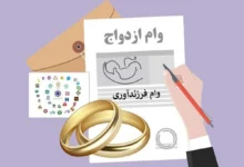 وام ازدواج و فرزندآوری