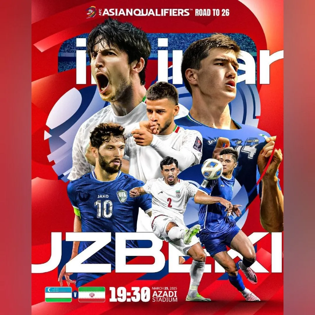 AFC