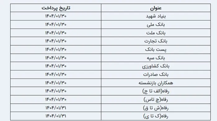 بازار آریا