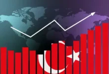 بانک جهانی