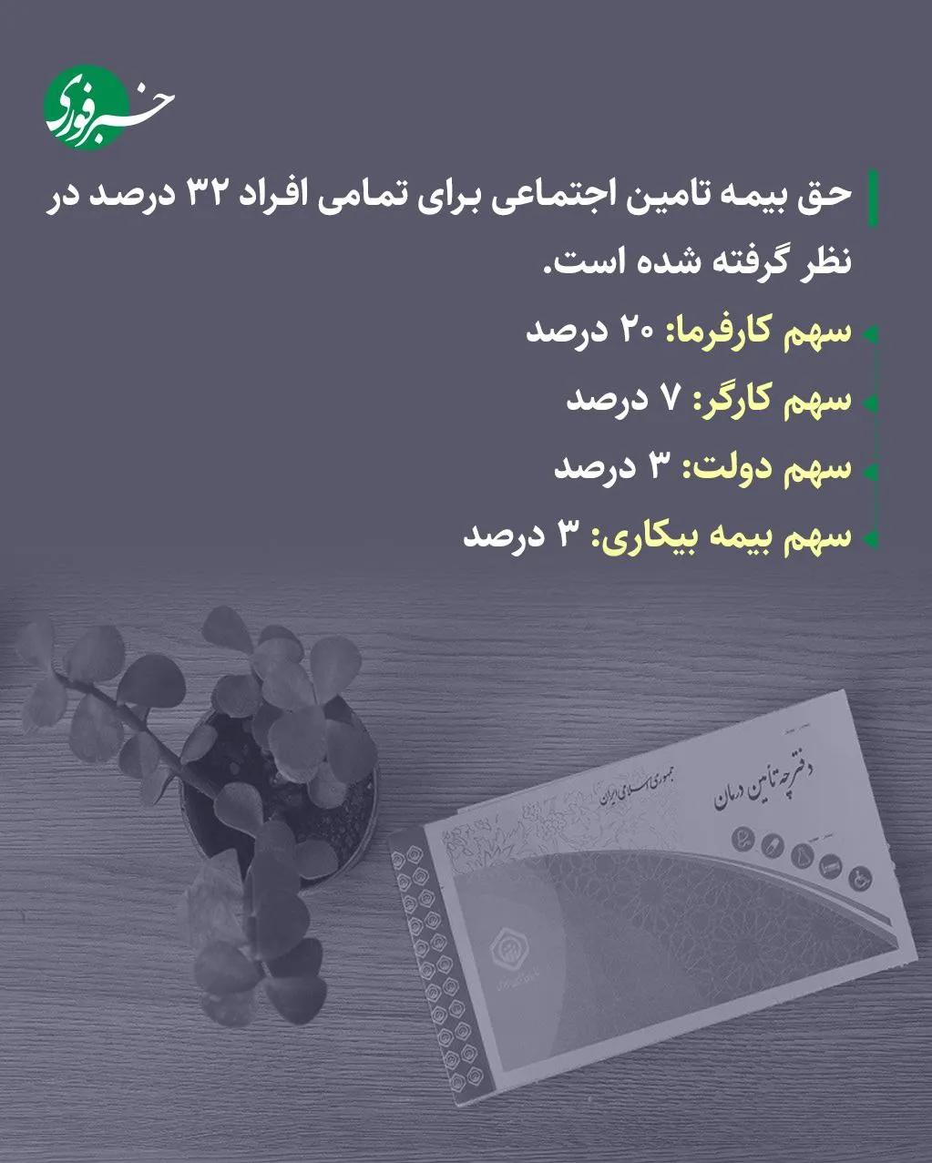 حق بیمه