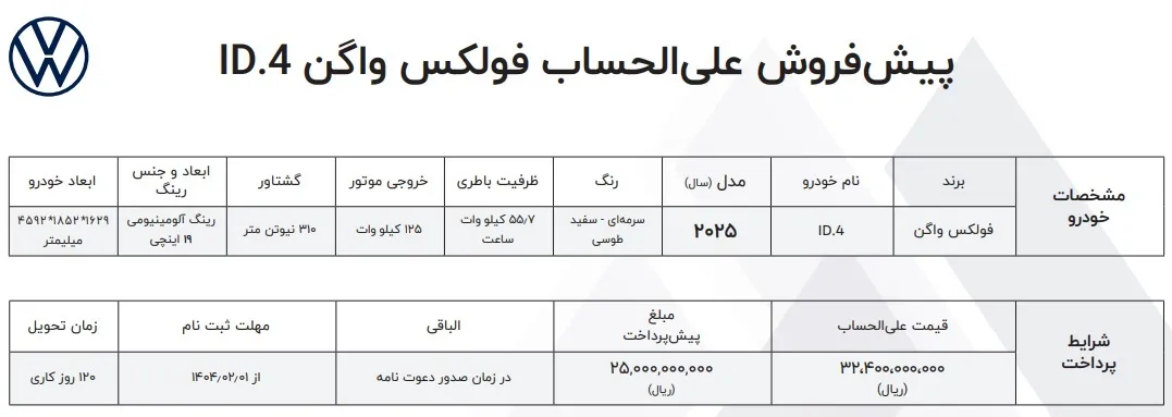 پیش فروش فولکس واگن