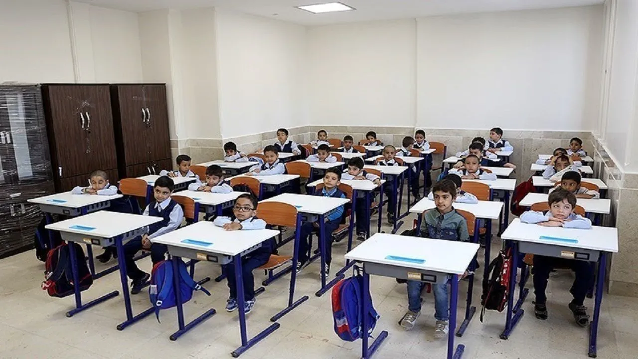 Tuition fees for private schools