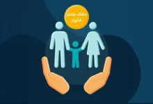 دهک‌بندی