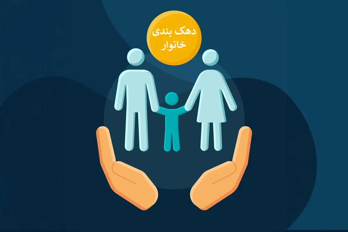 دهک‌بندی
