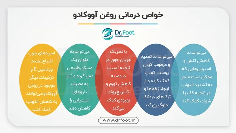 خواص