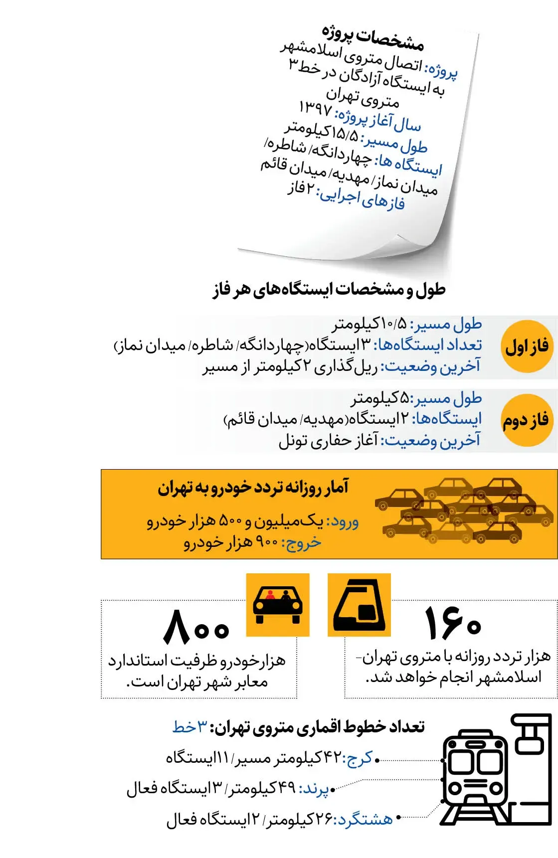 مترو