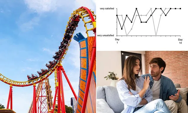 4 287