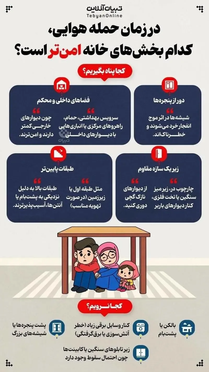 پژمان