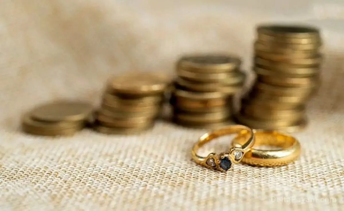 Dowry