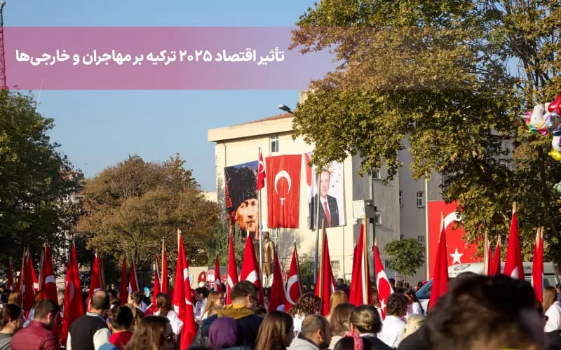 اقتصاد ترکیه