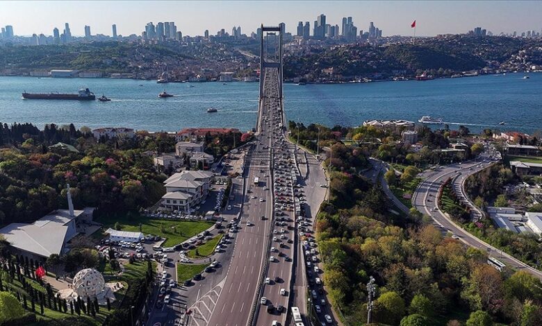 عید قربان