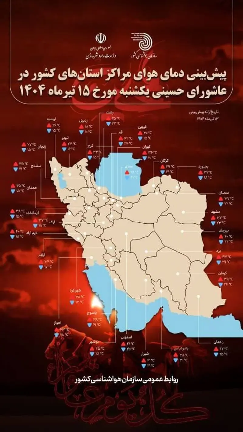 دمای هوا
