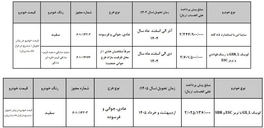 املاک