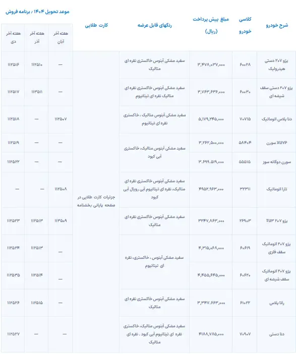 ایران خودرو