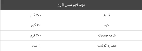سس قارچ به روش ایتالیایی