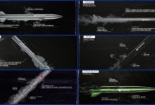 صنایع نظامی ترکیه